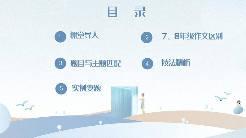 【10】【作】8年级 主题分类课件PPT第2页