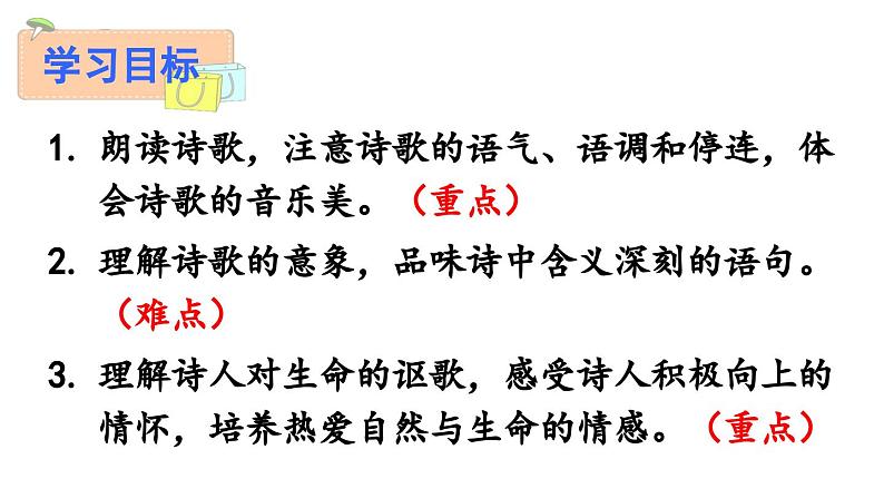 部编版九年级语文上册6 我看课件PPT04