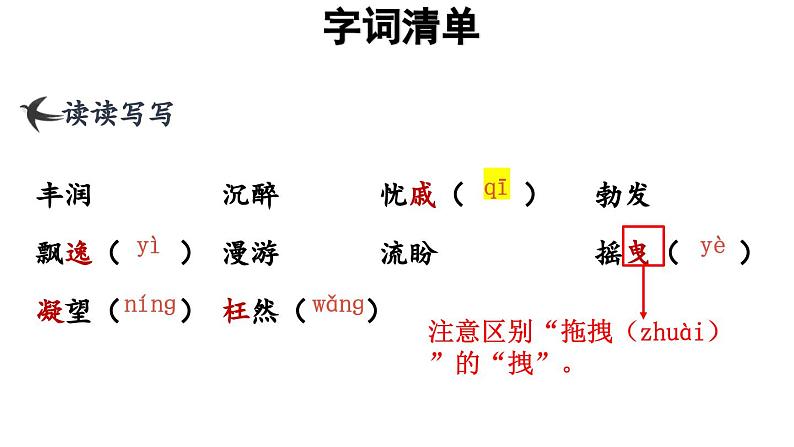 部编版九年级语文上册6 我看课件PPT07