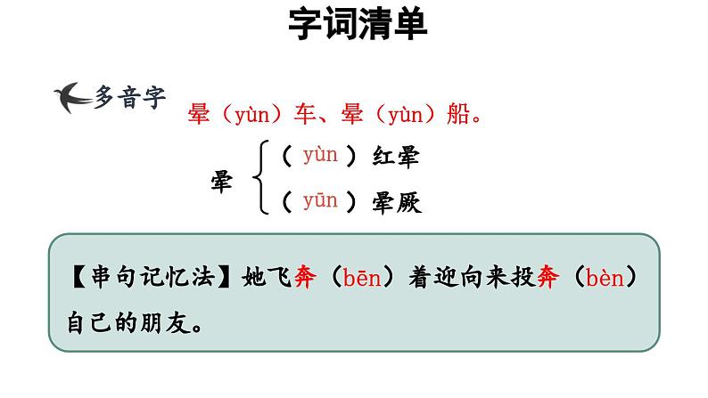 部编版九年级语文上册6 我看课件PPT08