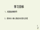 人教部编版九年级上册第四单元第十七课《孤独之旅》PPT课件