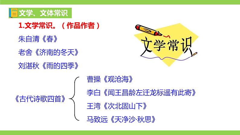 部编七年级上册语文第一单元教材知识点考点梳理（课件+教案+验收卷）02