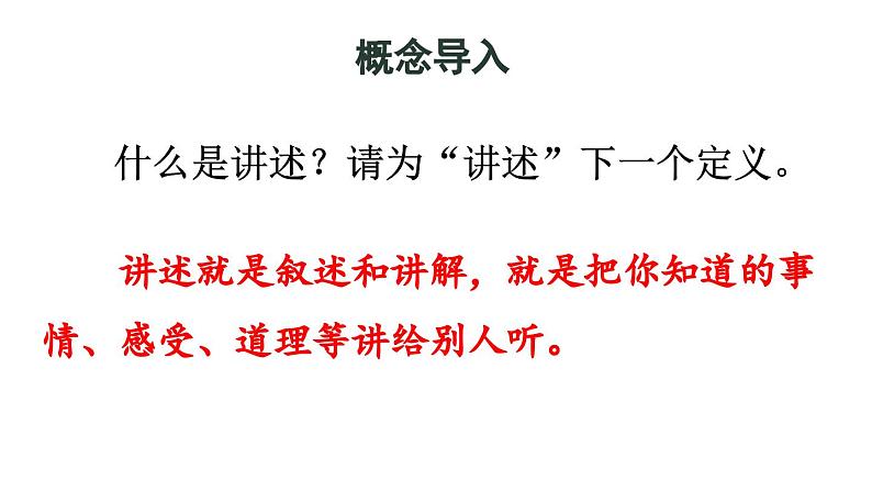 部编版八年级语文上册  第1单元 口语交际 讲述课件PPT01