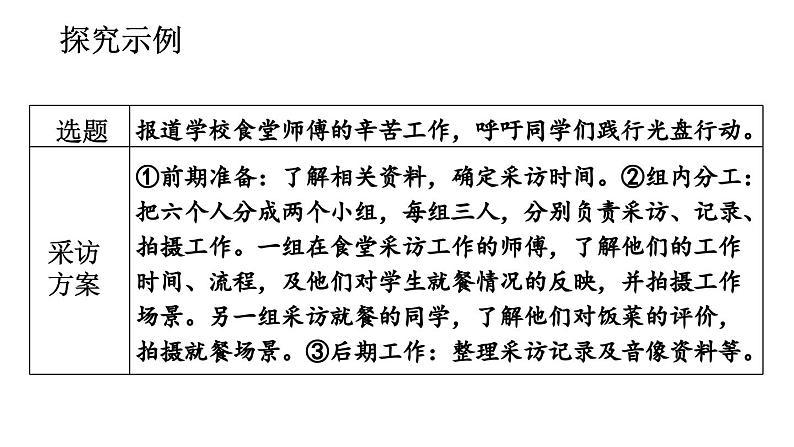部编版八年级语文上册  第1单元 任务二  新闻采访课件PPT第6页