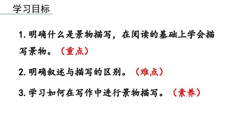 部编版八年级语文上册  第3单元 写作：学习描写景物课件PPT第4页