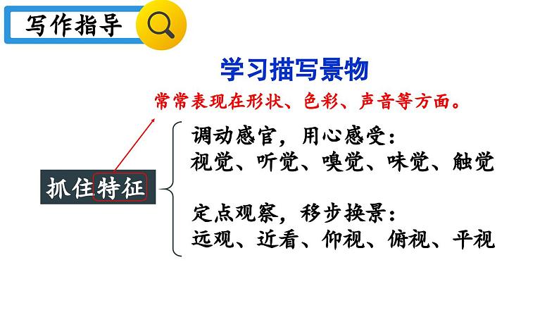 部编版八年级语文上册  第3单元 写作：学习描写景物课件PPT第5页