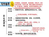 部编版八年级语文上册  第6单元 写作：表达要得体课件PPT