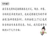 部编版八年级语文上册  第6单元 写作：表达要得体课件PPT