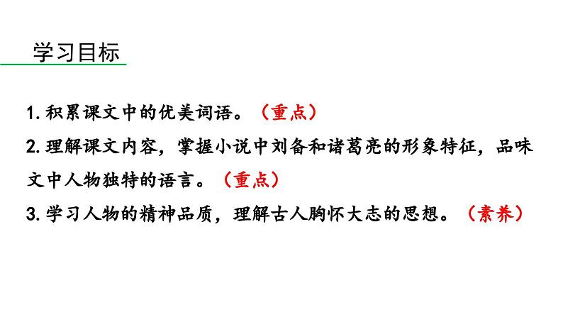 部编版九年级语文上册  24 三顾茅庐课件PPT04