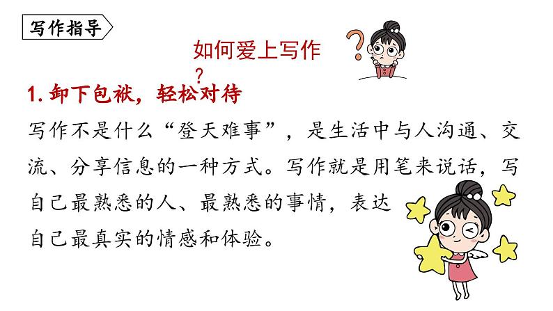 部编版七年级语文上册  第1单元  写作：热爱生活，热爱写作课件PPT第5页