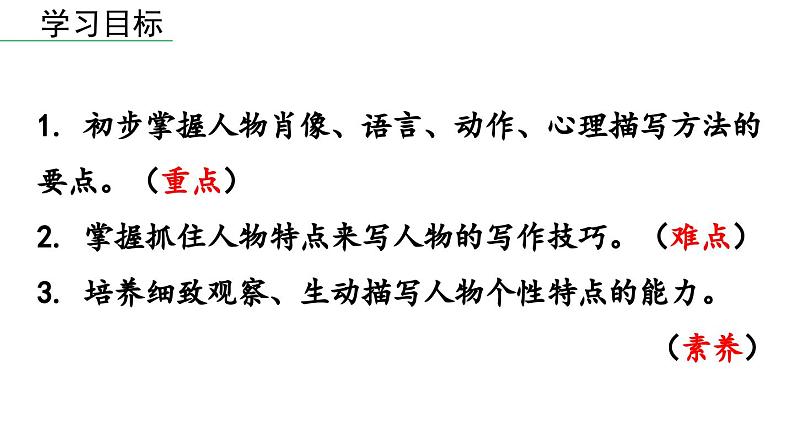 部编版七年级语文上册  第3单元 写作：写人要抓住特点课件PPT04