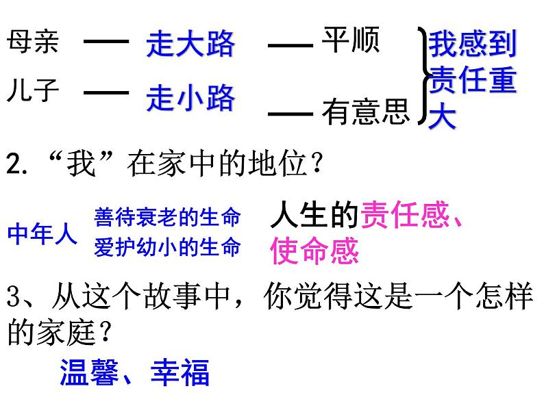 部编版七年级语文上册--6散步（精品课件）第5页