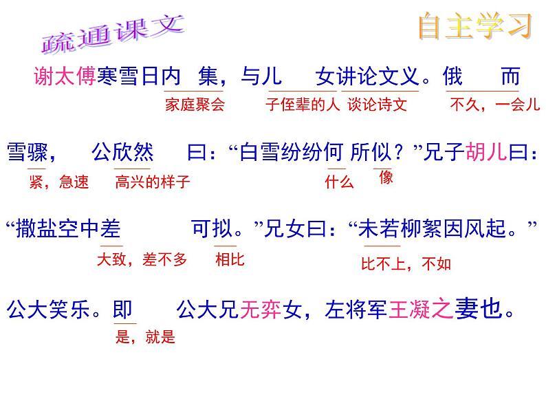 部编版七年级语文上册--8《世说新语》二则-咏雪+陈太丘与友期行（课件）03