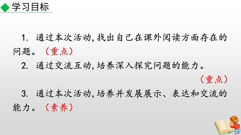 部编版七年级语文上册--综合性学习专练 少年正是读书时（课件）02