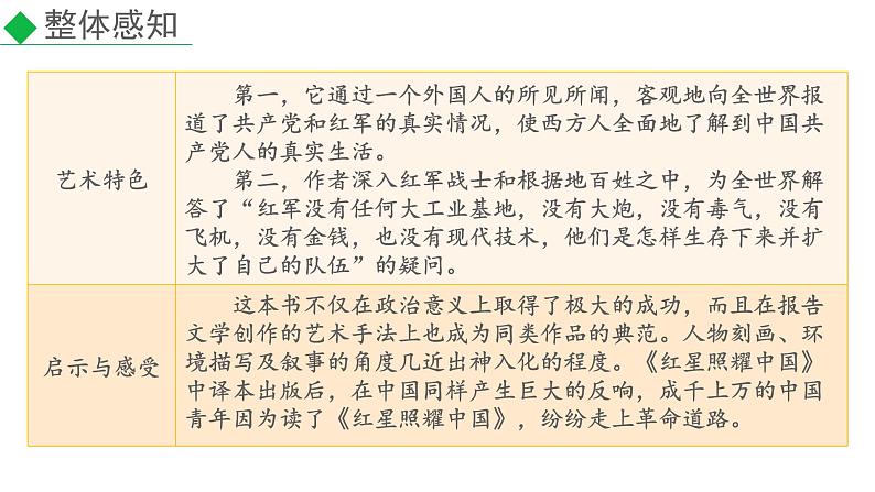 部编版八年级语文上册--名著导读  《红星照耀中国》 纪实作品的阅读（精品课件）第6页
