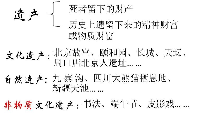 部编版八年级语文上册--综合性学习　身边的文化遗产（精品课件）02