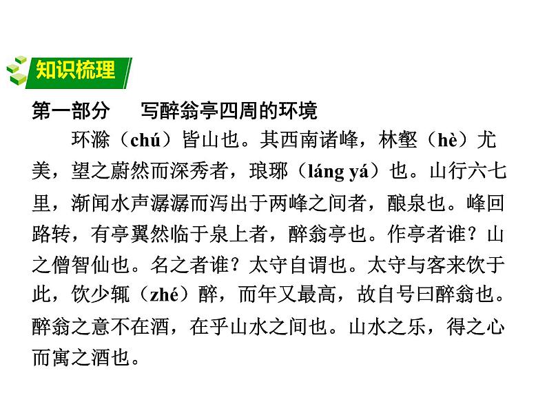 部编版九年级语文上册--12醉翁亭记（课件）第2页