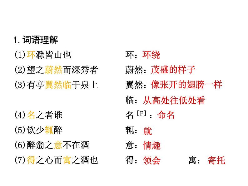 部编版九年级语文上册--12醉翁亭记（课件）第3页