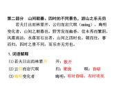 部编版九年级语文上册--12醉翁亭记（课件）