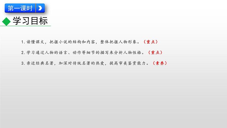 部编版九年级语文上册--25刘姥姥进大观园（课件）02