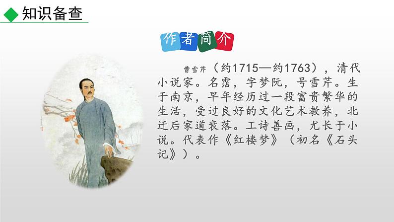 部编版九年级语文上册--25刘姥姥进大观园（课件）03