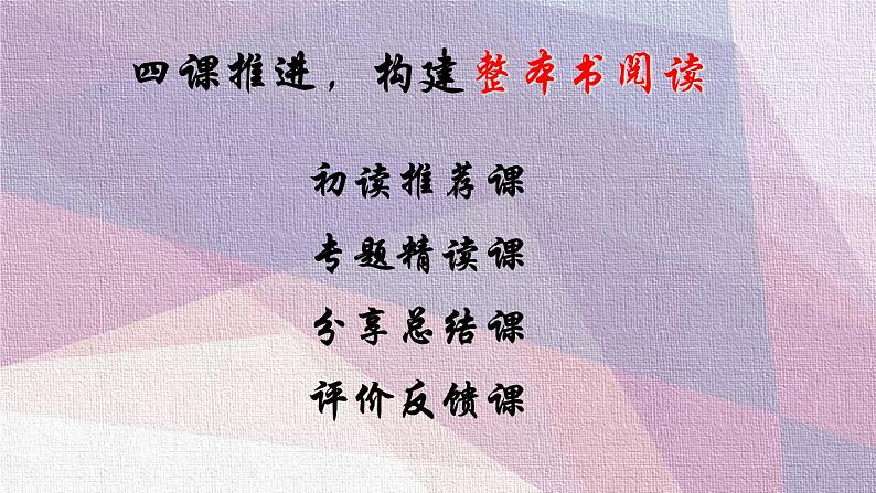 部编版九年级语文上册--名著导读专练《艾青诗选》如何读诗（课件）第2页