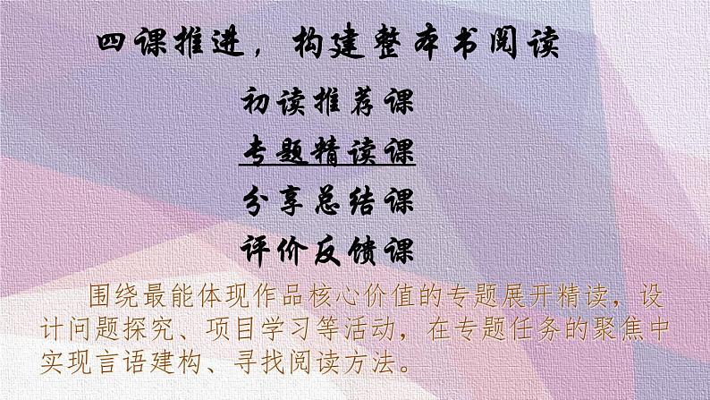 部编版九年级语文上册--名著导读专练《艾青诗选》如何读诗（课件）第3页