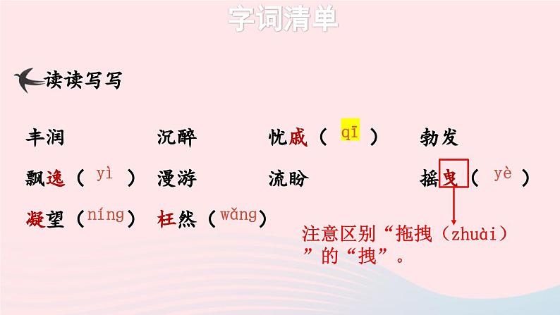 2023九年级语文上册第一单元6我看考点精讲课件新人教版第7页
