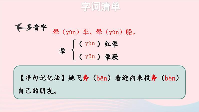 2023九年级语文上册第一单元6我看考点精讲课件新人教版第8页