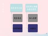 2023九年级语文上册第一单元1沁园春雪第二课时课件新人教版