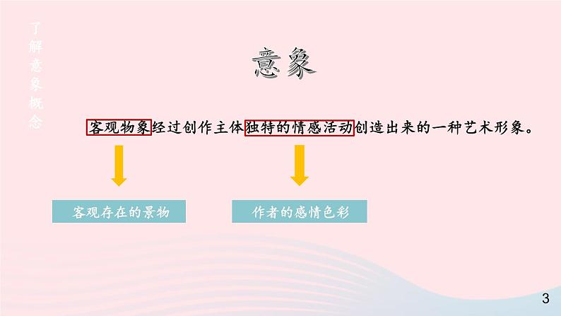 2023九年级语文上册第一单元1沁园春雪第二课时课件新人教版第4页