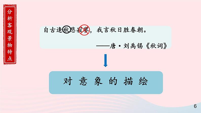 2023九年级语文上册第一单元1沁园春雪第二课时课件新人教版第7页