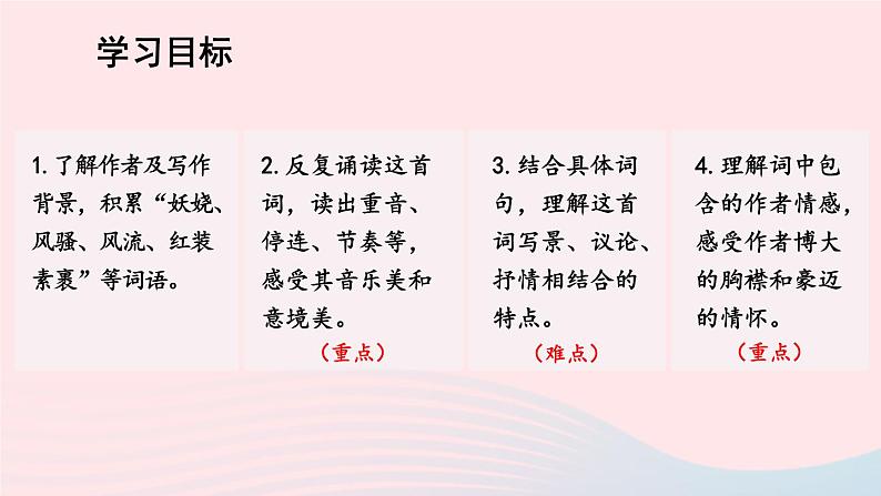 2023九年级语文上册第一单元1沁园春雪考点精讲课件新人教版第6页