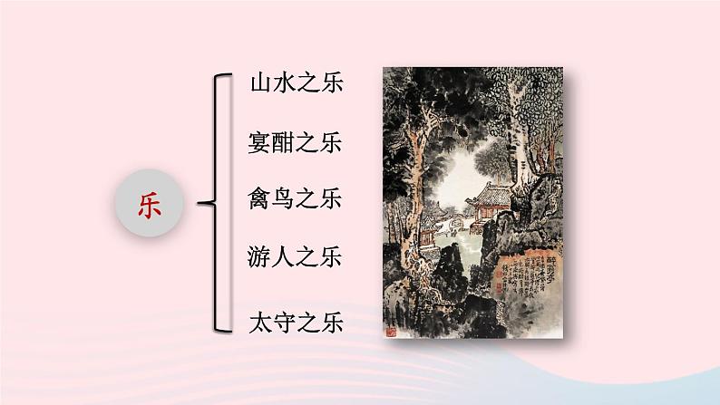 2023九年级语文上册第三单元12醉翁亭记第三课时课件新人教版第5页