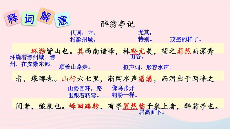 2023九年级语文上册第三单元12醉翁亭记课件新人教版07