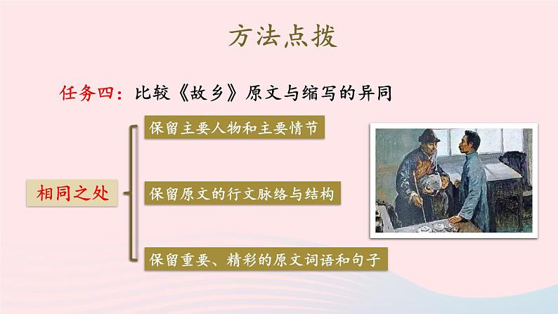 2023九年级语文上册第四单元写作：学习缩写第一课时课件新人教版第8页