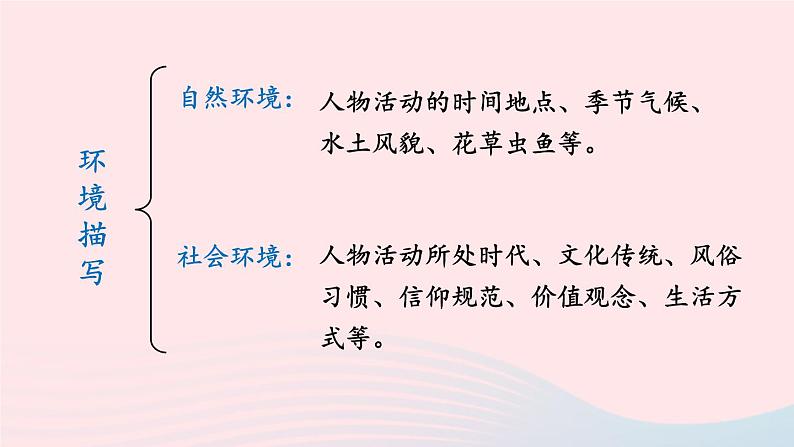 2023九年级语文上册第四单元15故乡第二课时课件新人教版第5页
