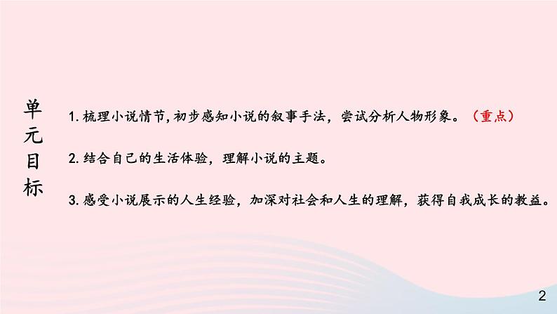 2023九年级语文上册第四单元15故乡第一课时课件新人教版第2页