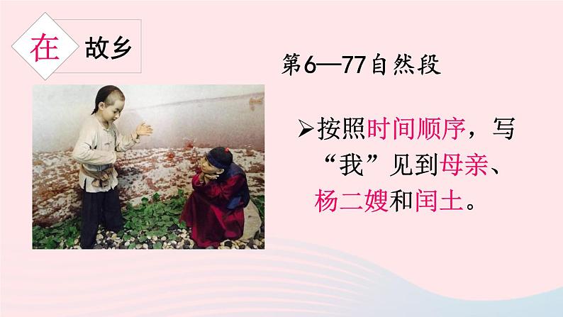 2023九年级语文上册第四单元15故乡第一课时课件新人教版第8页