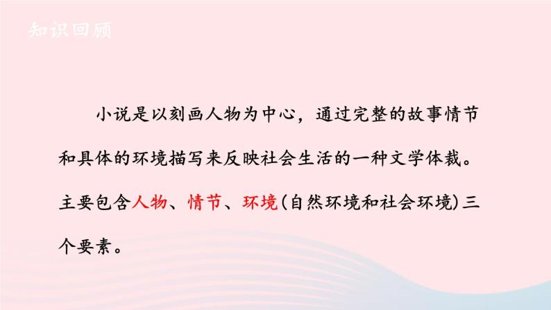 2023九年级语文上册第四单元主题阅读课件新人教版03