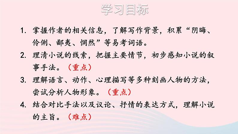 2023九年级语文上册第四单元15故乡考点精讲课件新人教版第4页