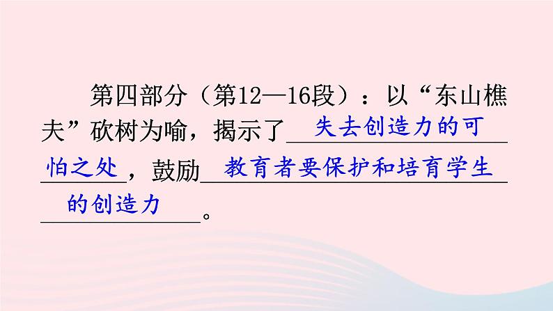 2023九年级语文上册第五单元21创造宣言配套课件新人教版第6页