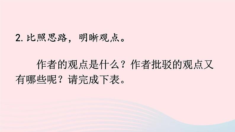 2023九年级语文上册第五单元21创造宣言配套课件新人教版第7页