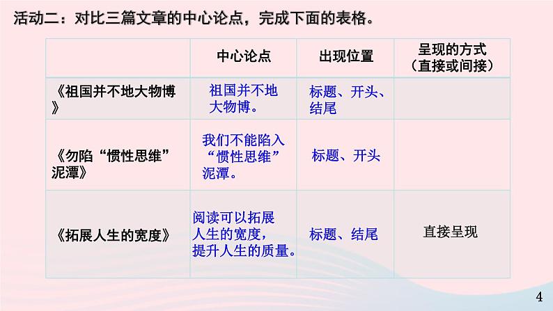 2023九年级语文上册第五单元主题阅读课件新人教版05