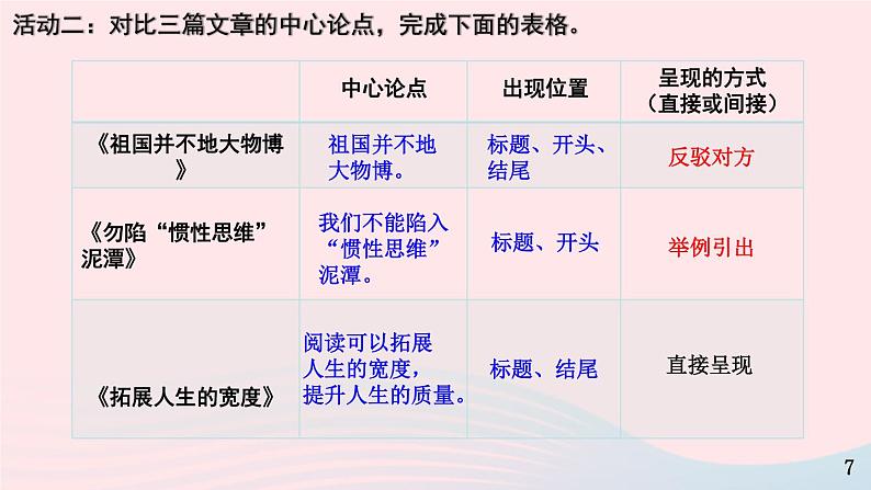 2023九年级语文上册第五单元主题阅读课件新人教版08