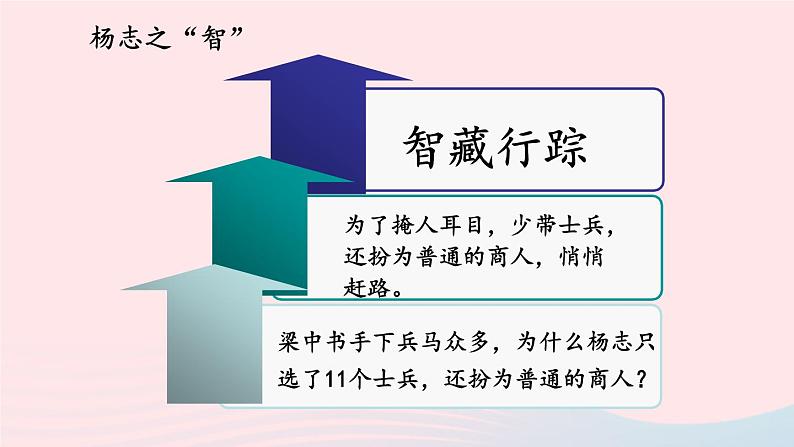 2023九年级语文上册第六单元22智取生辰纲第二课时课件新人教版第6页