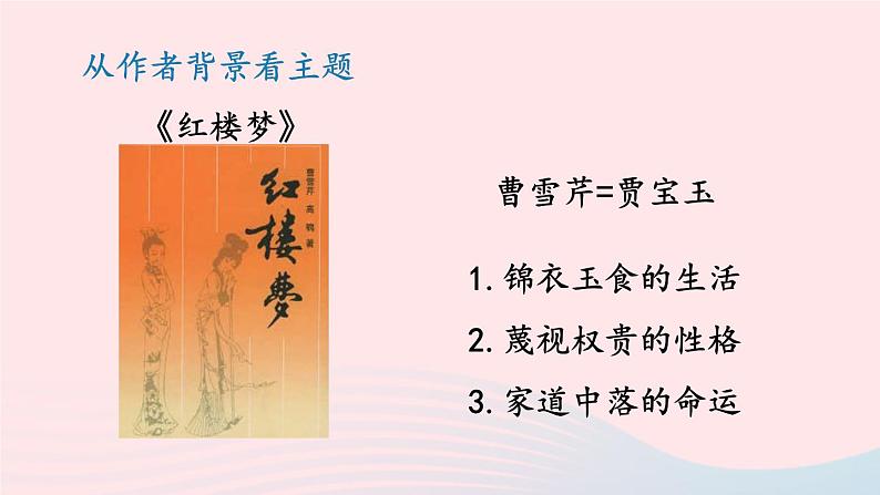 2023九年级语文上册第六单元主题阅读课件新人教版第8页