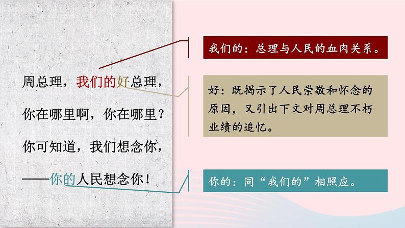 2023九年级语文上册第一单元2周总理你在哪里课件1新人教版08