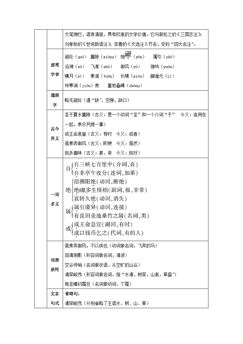 2023八年级语文上册第三单元10三峡教案（部编版）02