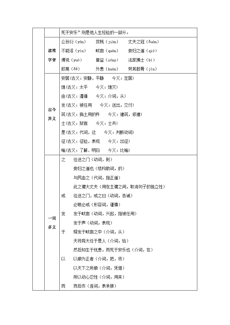 2023八年级语文上册第六单元23孟子三章教案（部编版）02